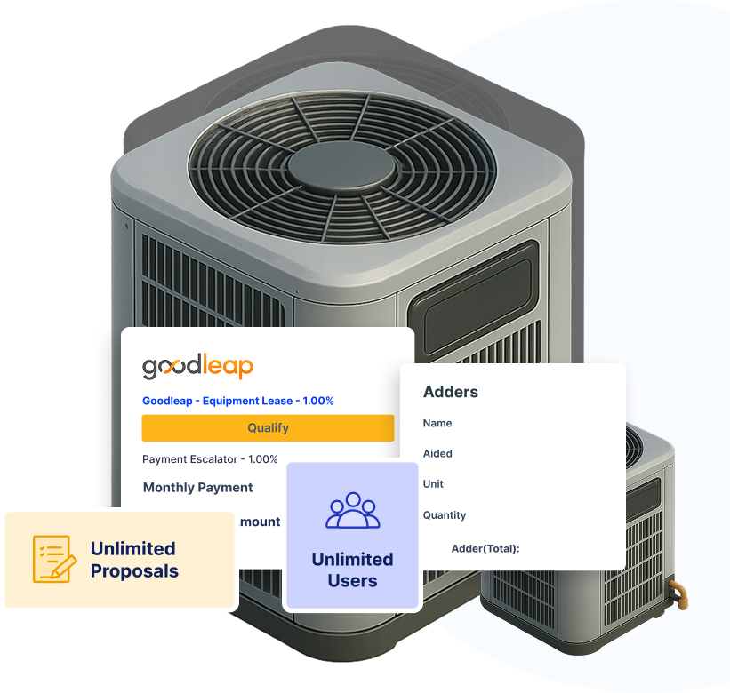 SubcontractorHub HVAC proposal software: a condenser unit with unlimited proposals, unlimited users, equipment adders and GoodLeap financing shown on screen